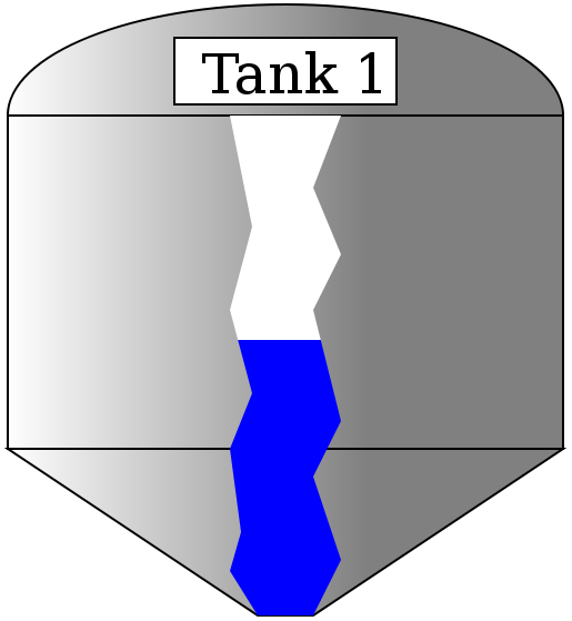 Tank Display