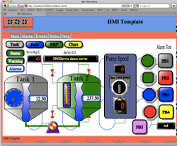 Apple Safari on OS/X