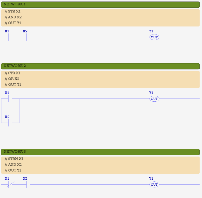 boolean example 1