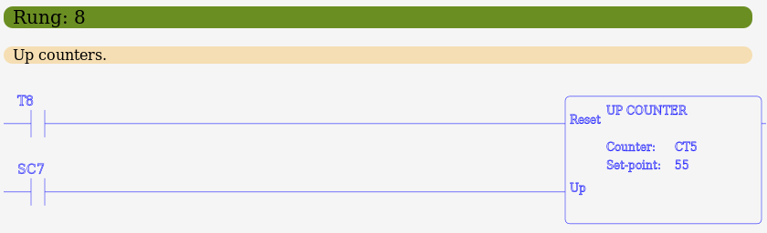 counter timer example 1