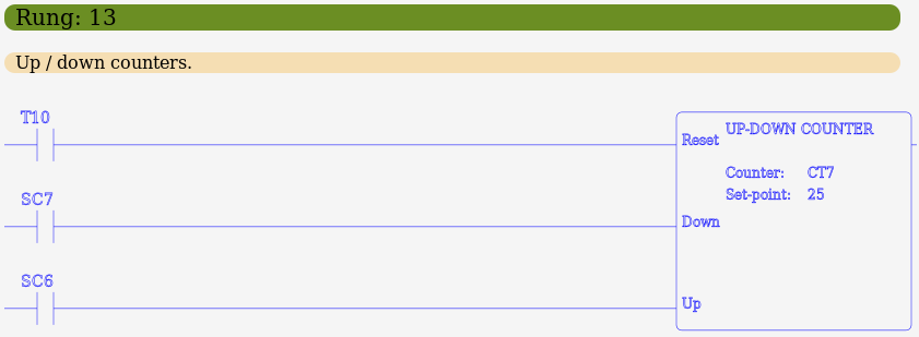 counter timer example 2