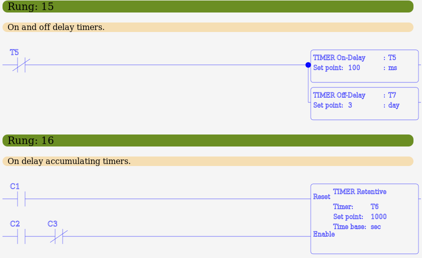 counter timer example 3