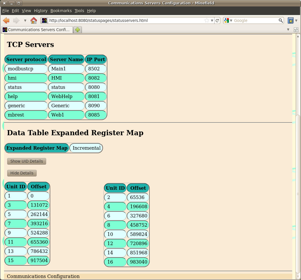 config servers