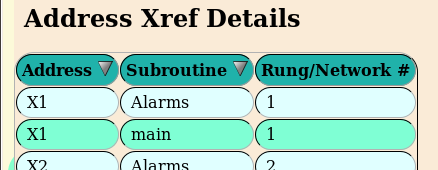 xref configuration