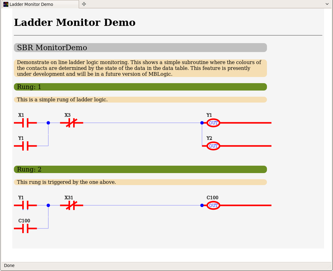 Ladder monitor page